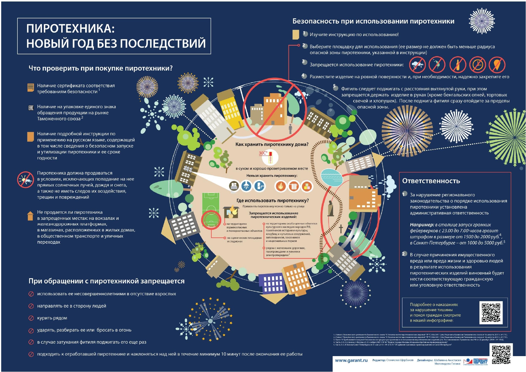 Пиротехника page 0001